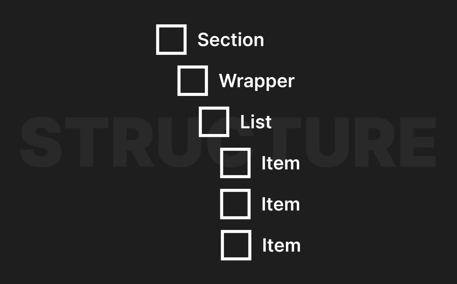 Element structure for infinite horizontal scrolling