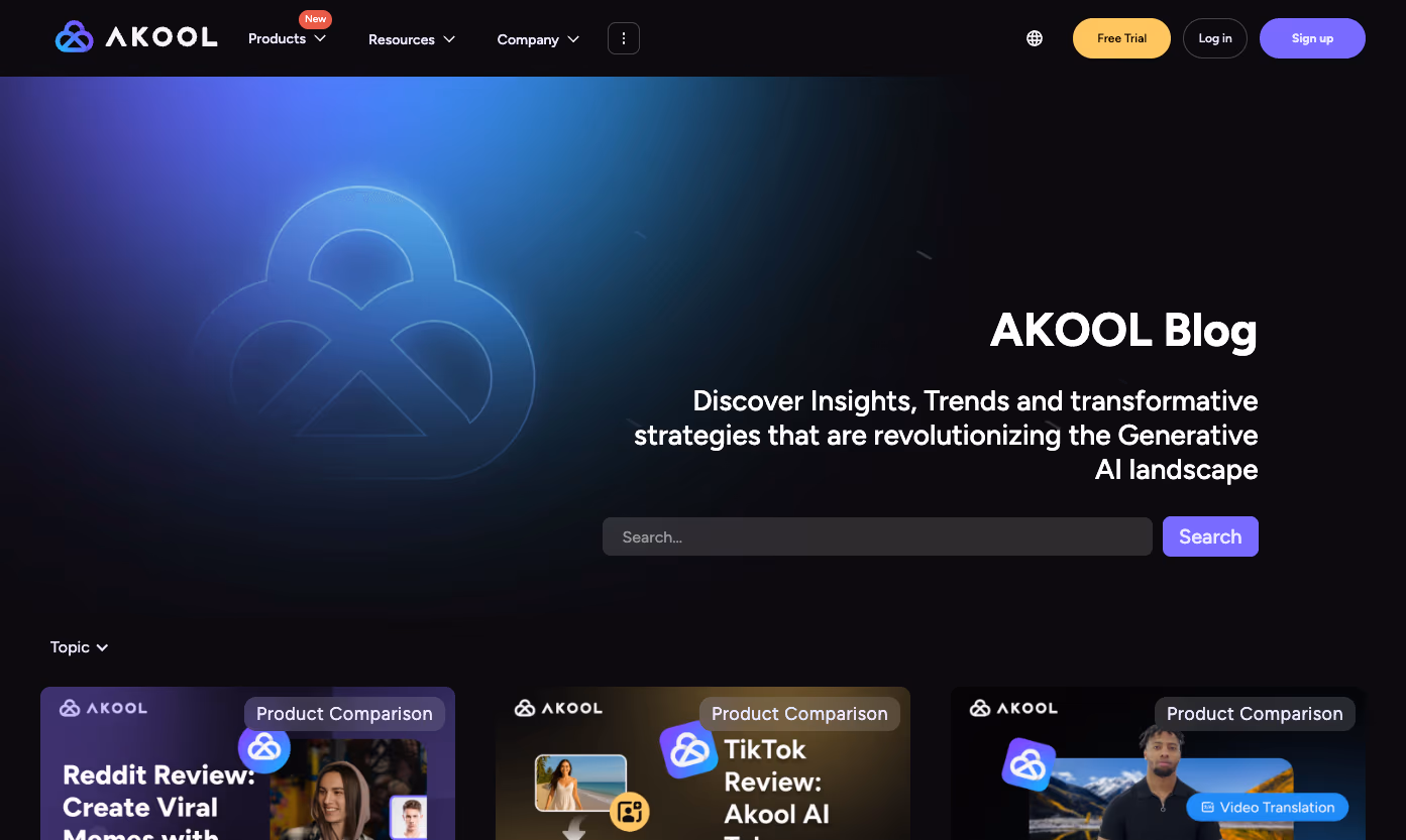 Blog index — AI video tools for content creators & marketing teams