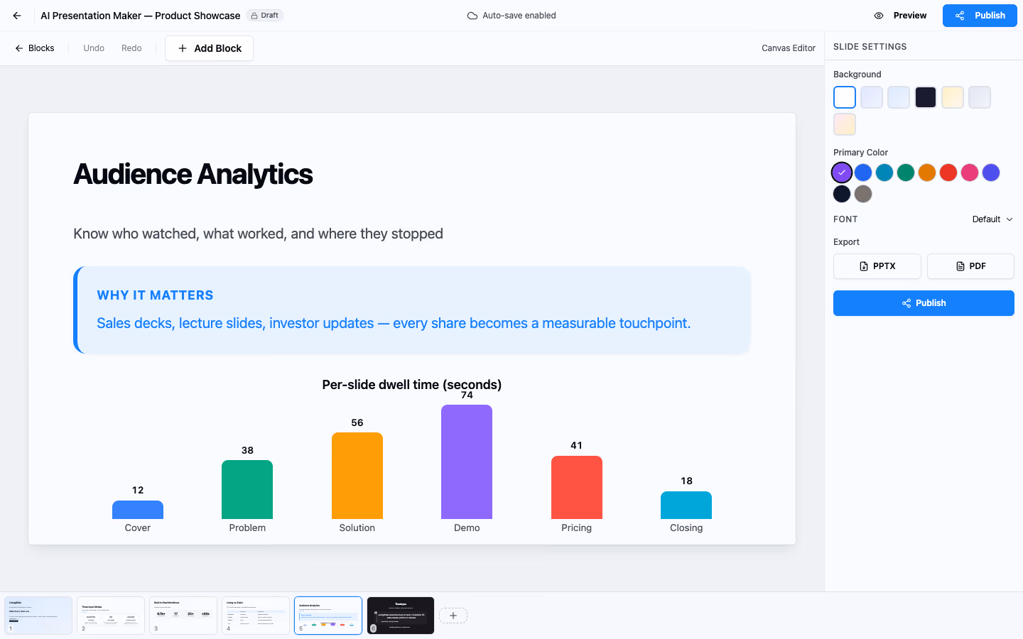 Charts and callouts are first-class blocks — no plugin or embed required