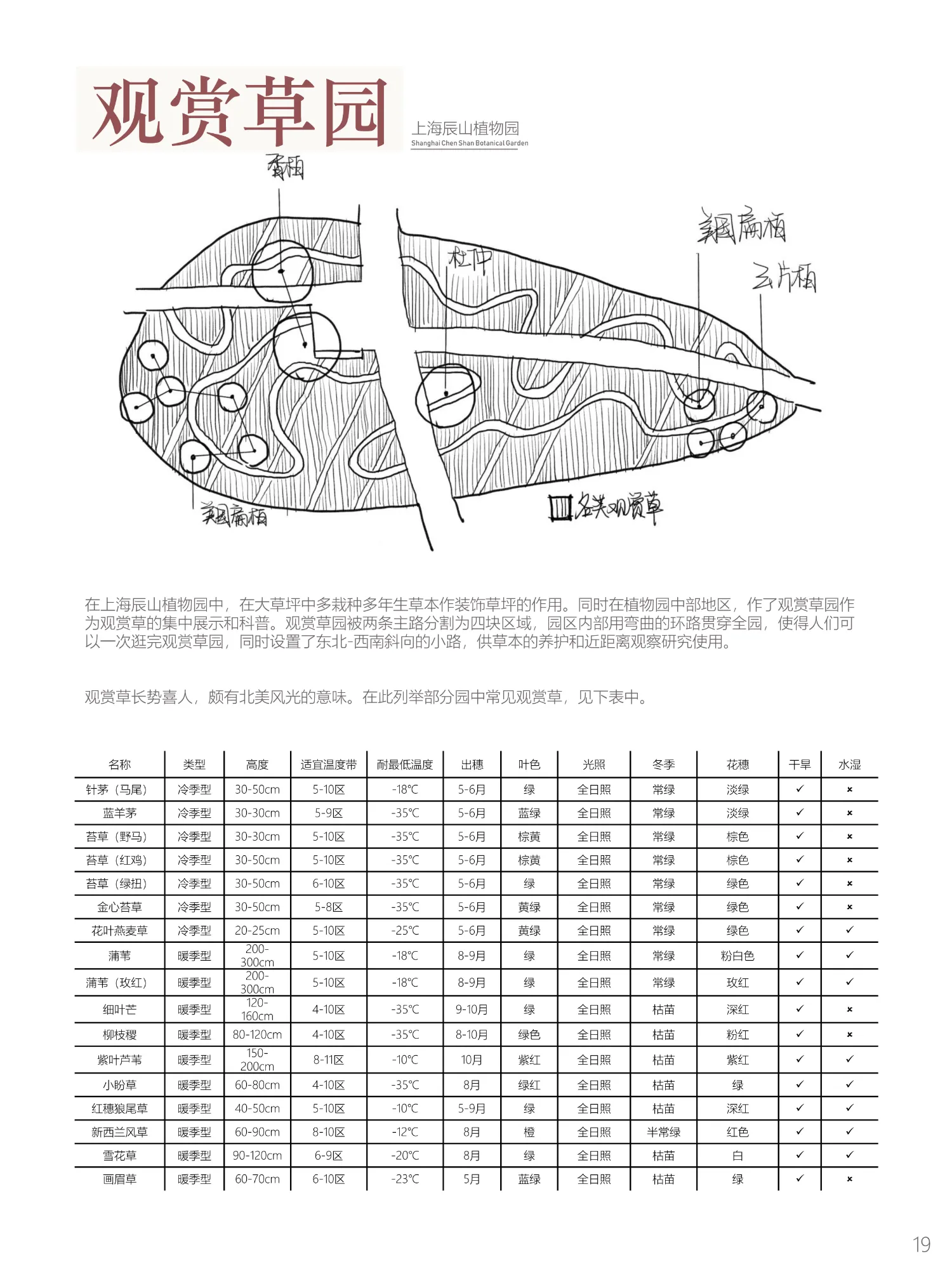 Gallery image 22